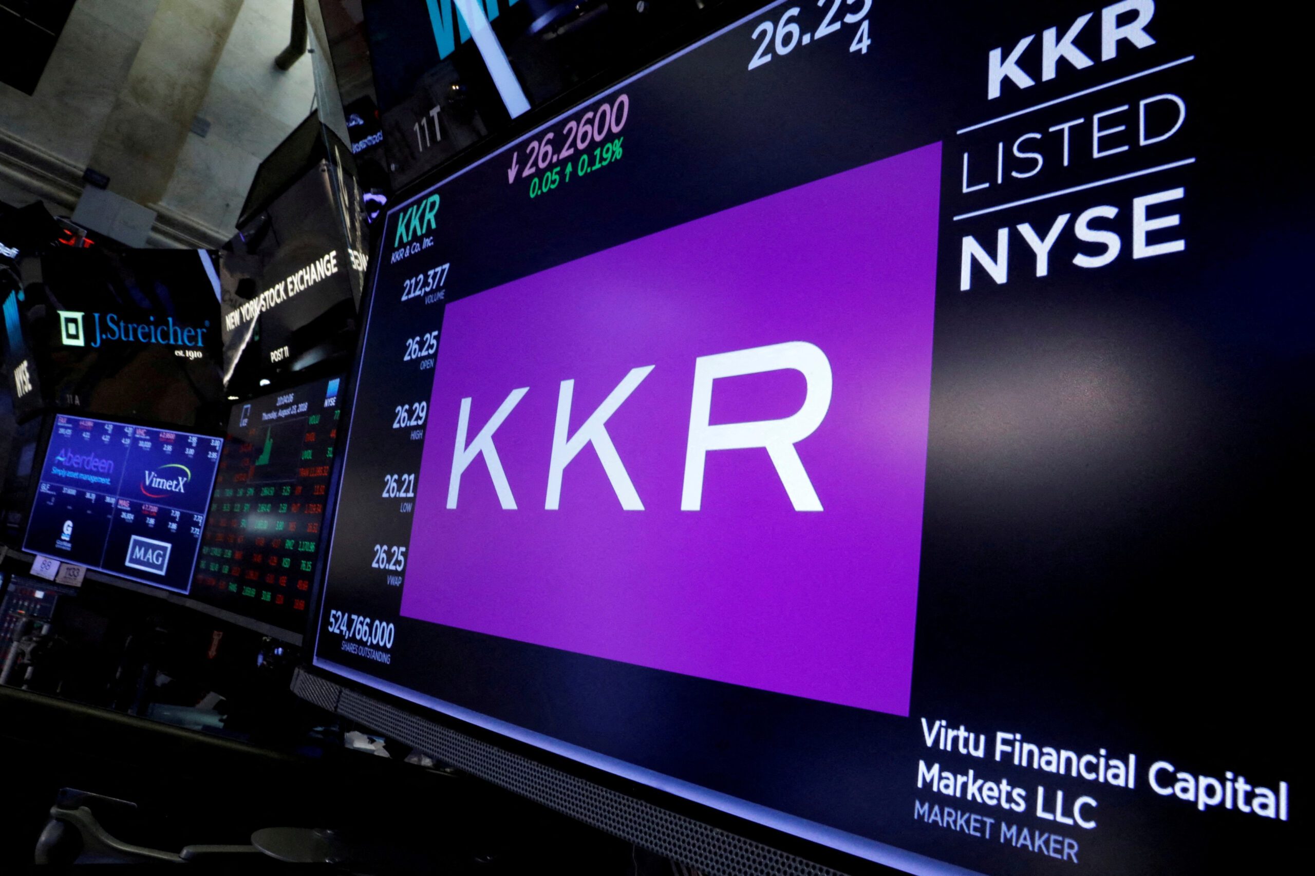 KKR raises $808m so far for latest Asia private credit fund, shows filing