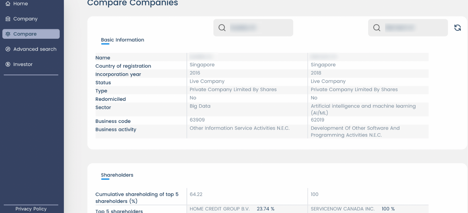 Easy Comparison of Company Information